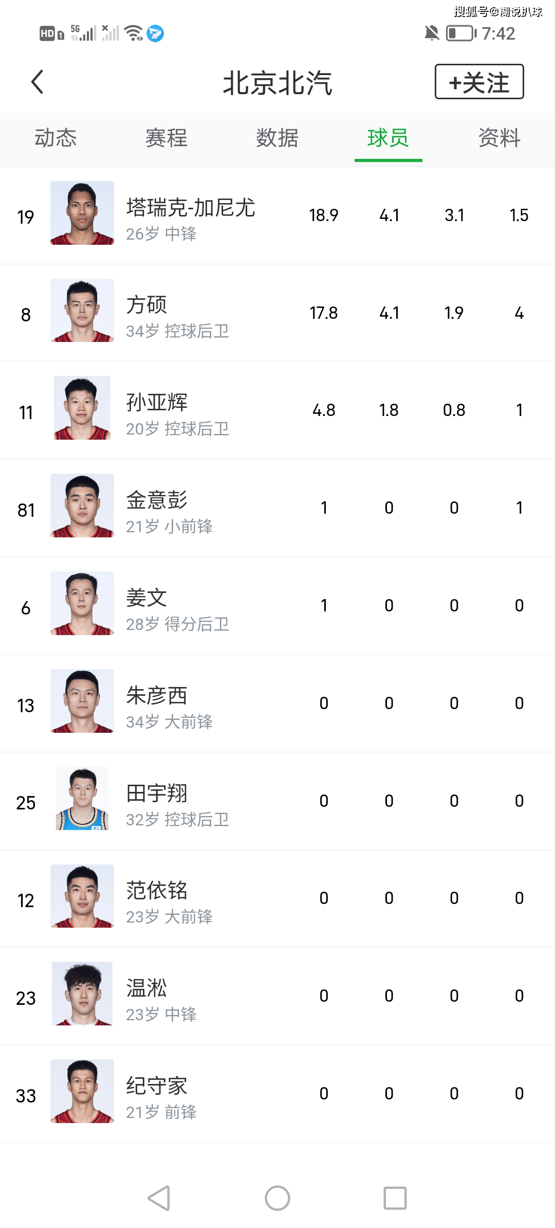 中国男篮战术分析