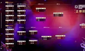 太阳城娱乐官网_密集赛程下保持专注，状态稳定